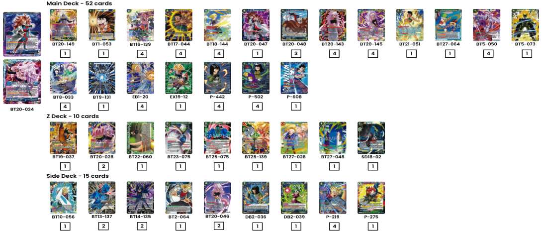 Decklist de Nigsu Black