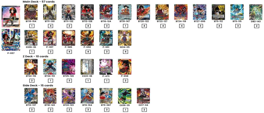 Decklist de Crisan
