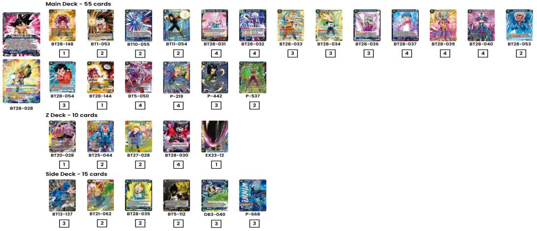 Decklist image · Rohan