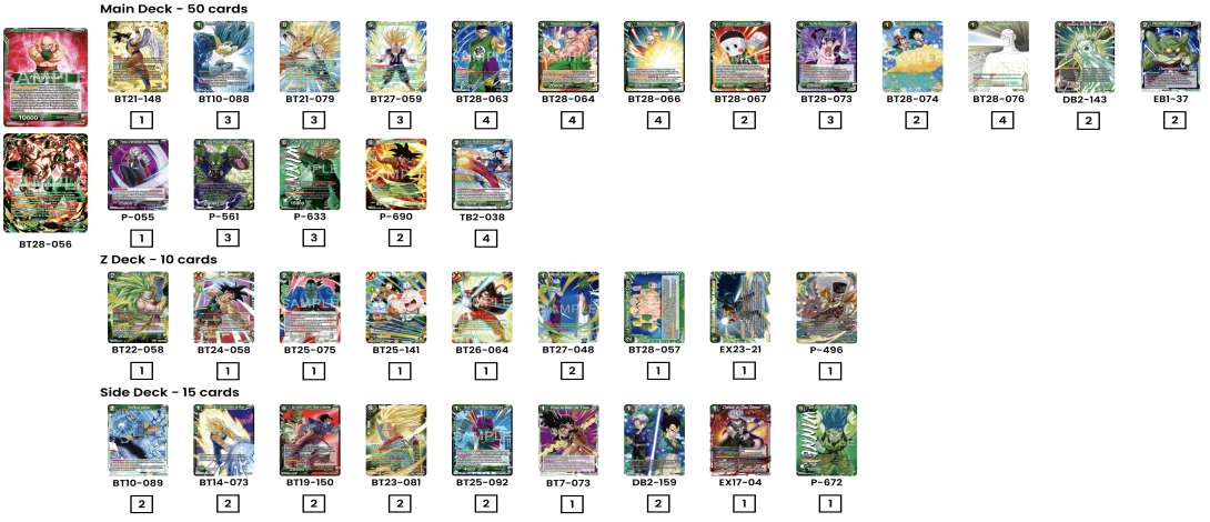 Decklist de Capitan mutu