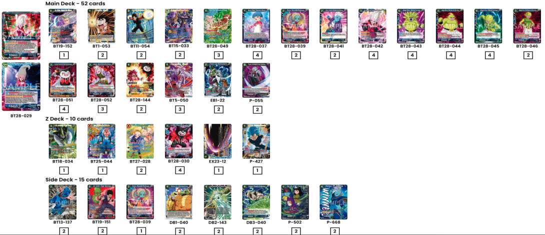 Decklist de Bluechaos69