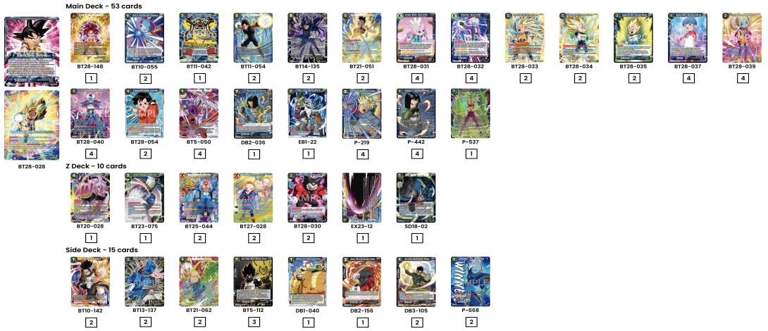 Decklist image · 