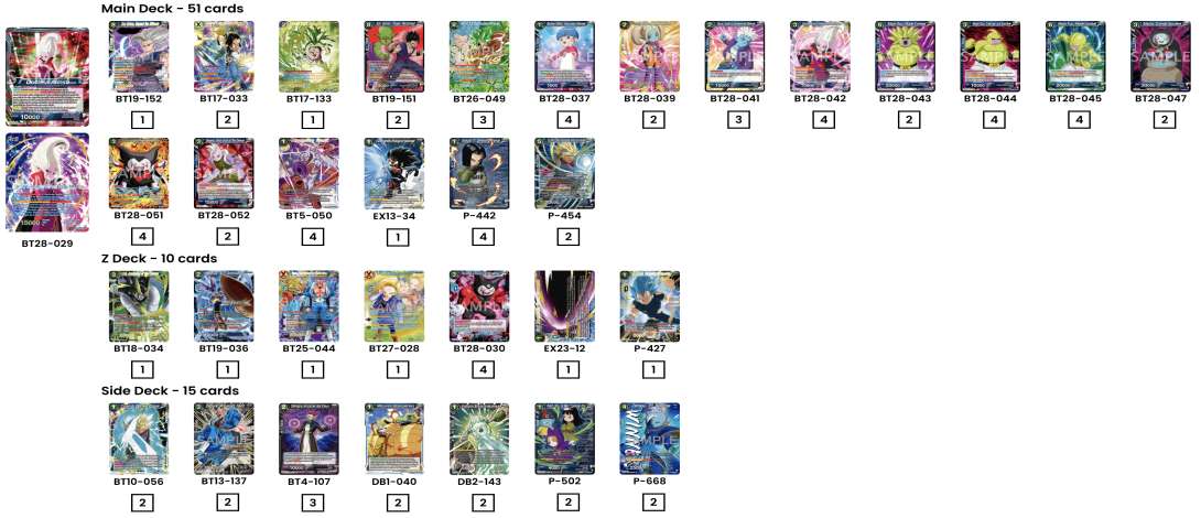 Decklist de Bradley Jones