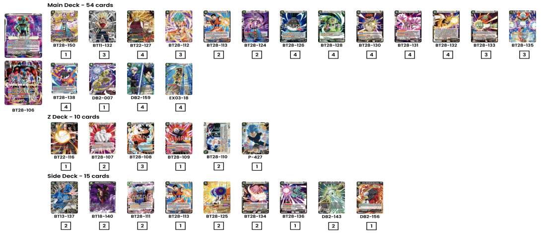 Decklist de Ivan Serrano Perez