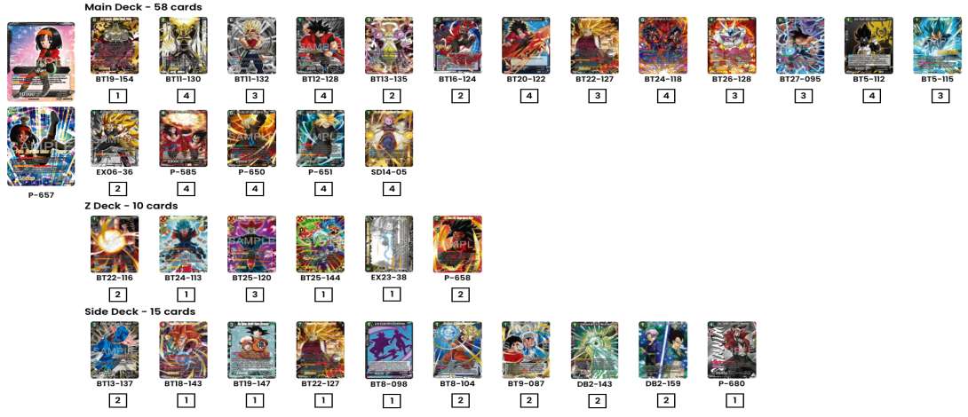 Decklist de Doomz