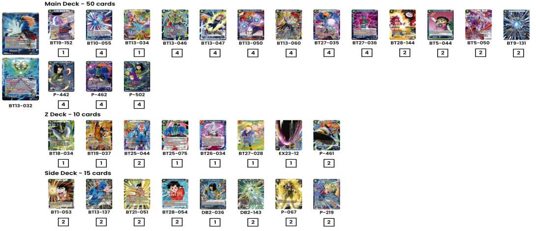 Decklist de Daniel Dalbey