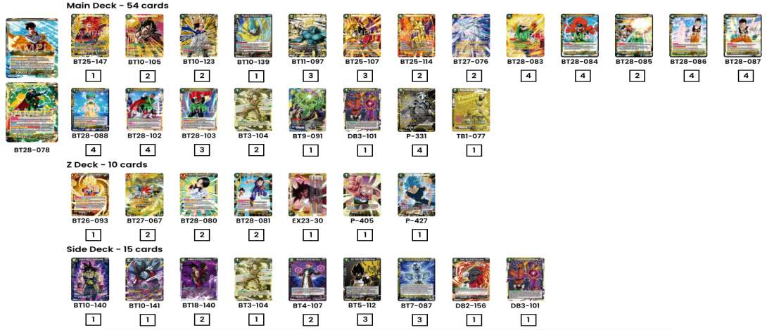 Decklist de Daniel