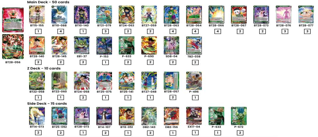 Decklist de N03L
