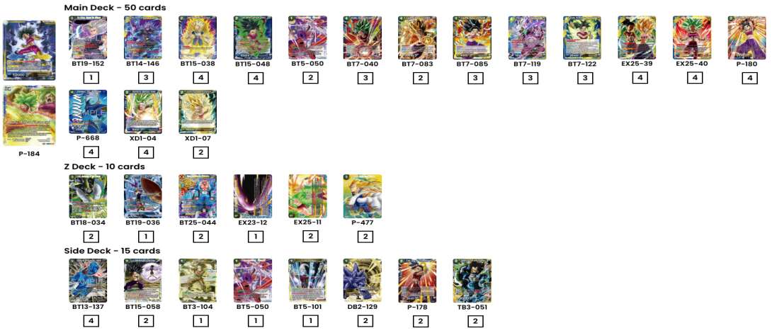 Decklist image · Spiffymik