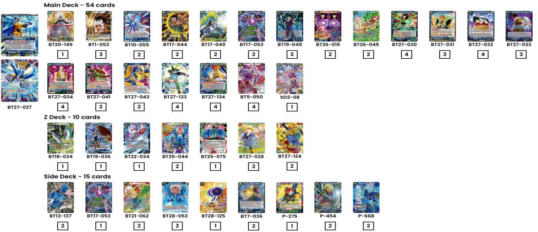 Decklist de Dante