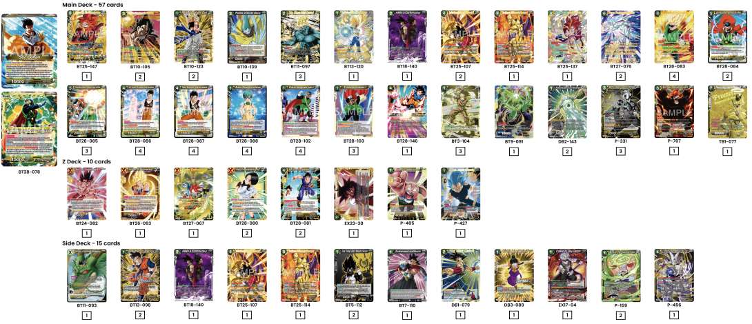 Decklist de C-Lo