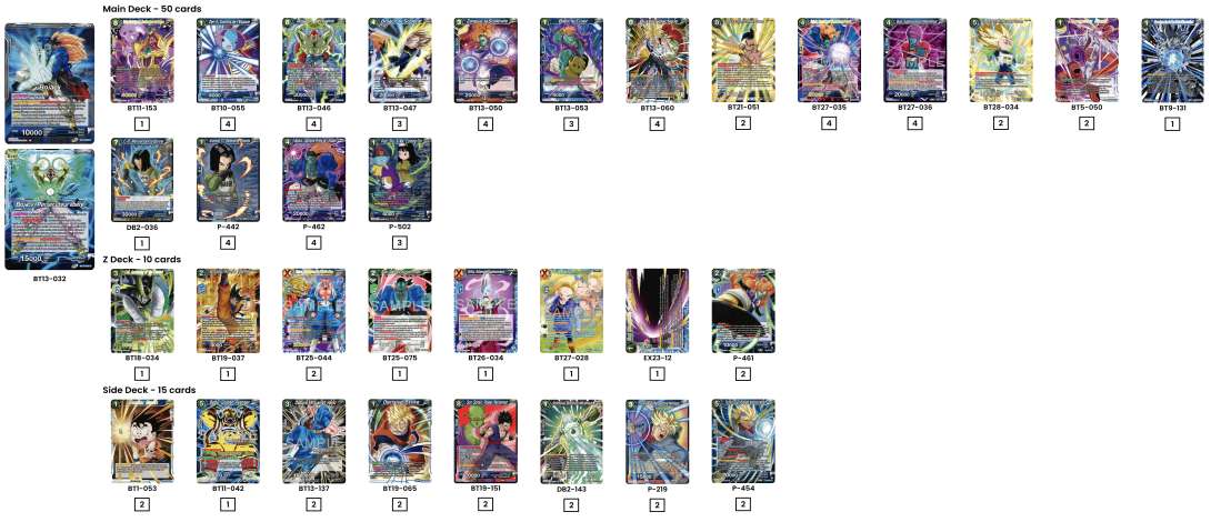 Decklist de GRANTH