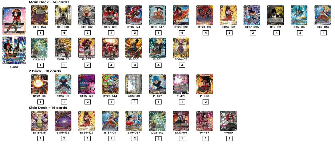 Decklist de Nic