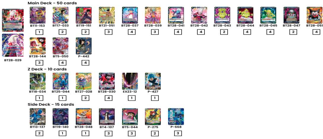 Decklist de Bastian Danekas