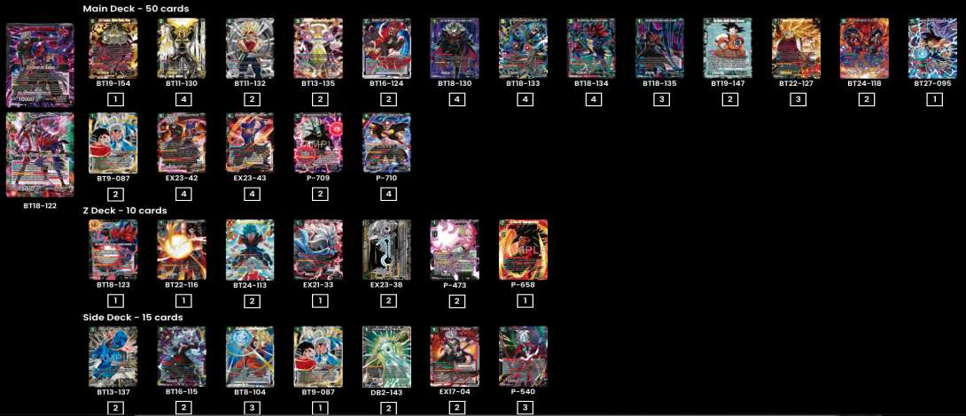 Decklist de Oliver Symonds