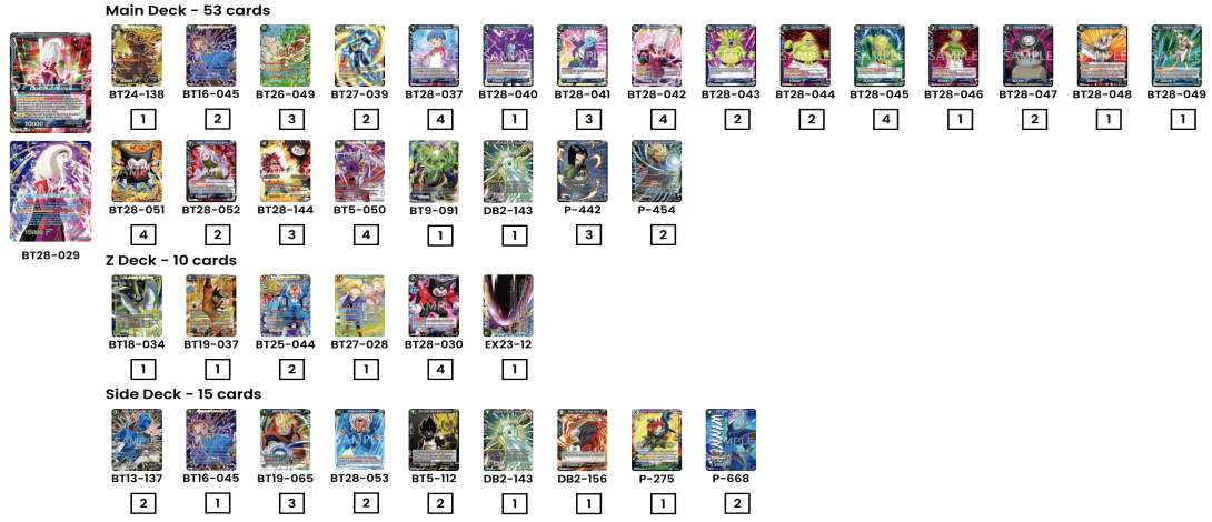 Decklist de XenoChris