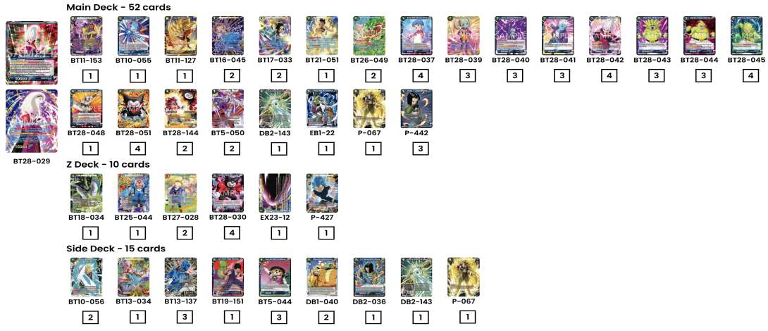 Decklist de Robert Rietze