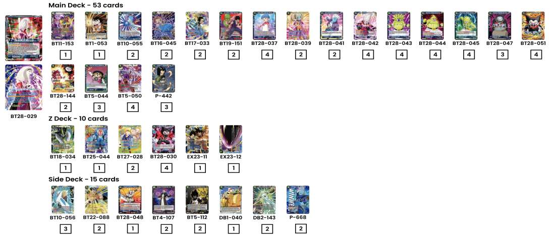 Decklist de Dillonwarren