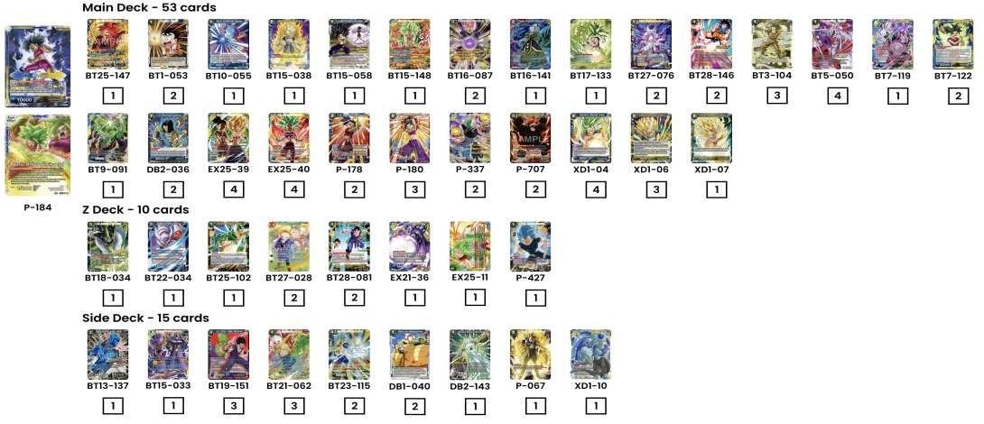 Decklist image · Reikio