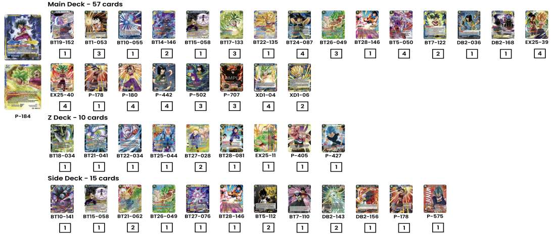 Decklist image · Randoms