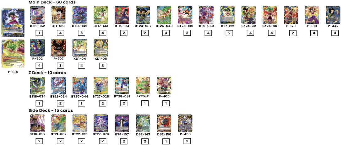 Decklist image · Puhtrillo