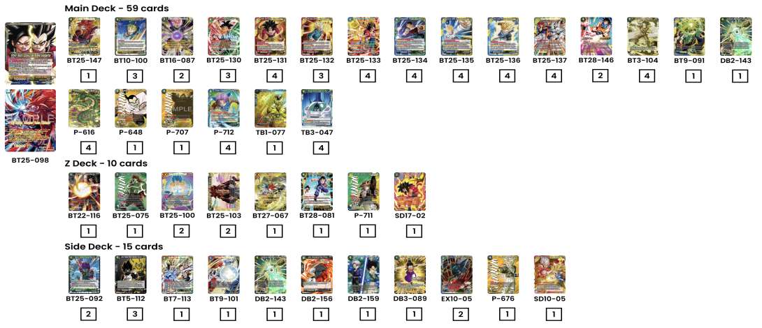 EU - Evan Lavanchy 7th