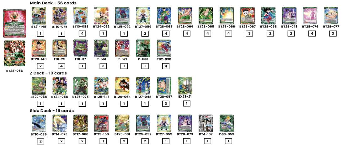Decklist de Jack Wade