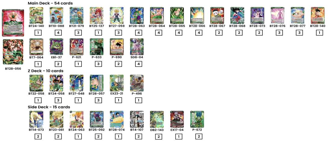 Decklist de bud14