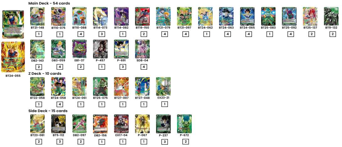 Decklist de Florian Rodriguez