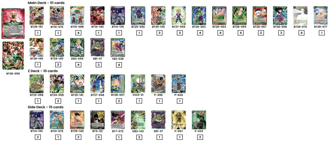 Decklist de Jerome Foufelle