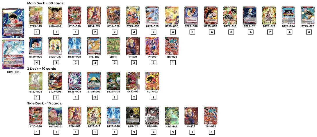 CDF - Evan Lavanchy 11th