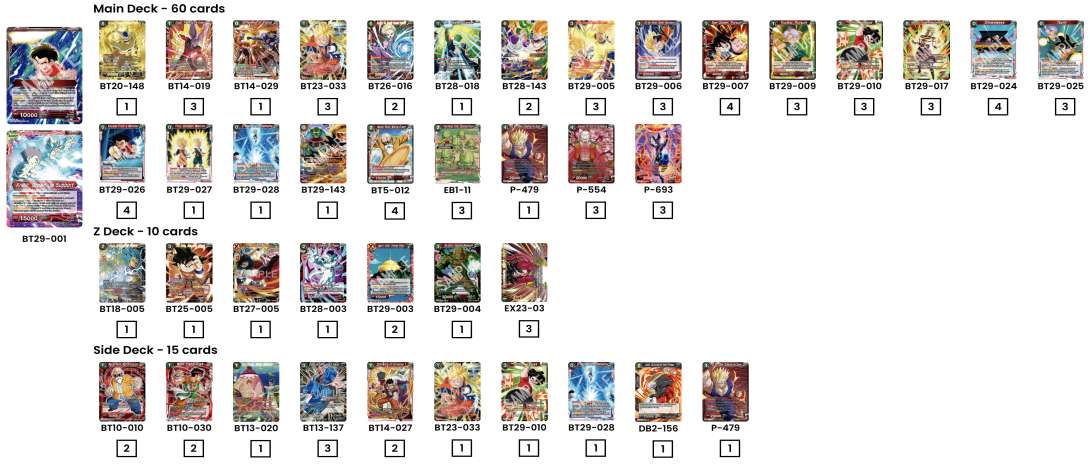 CDF - Thomas Mergem 16th