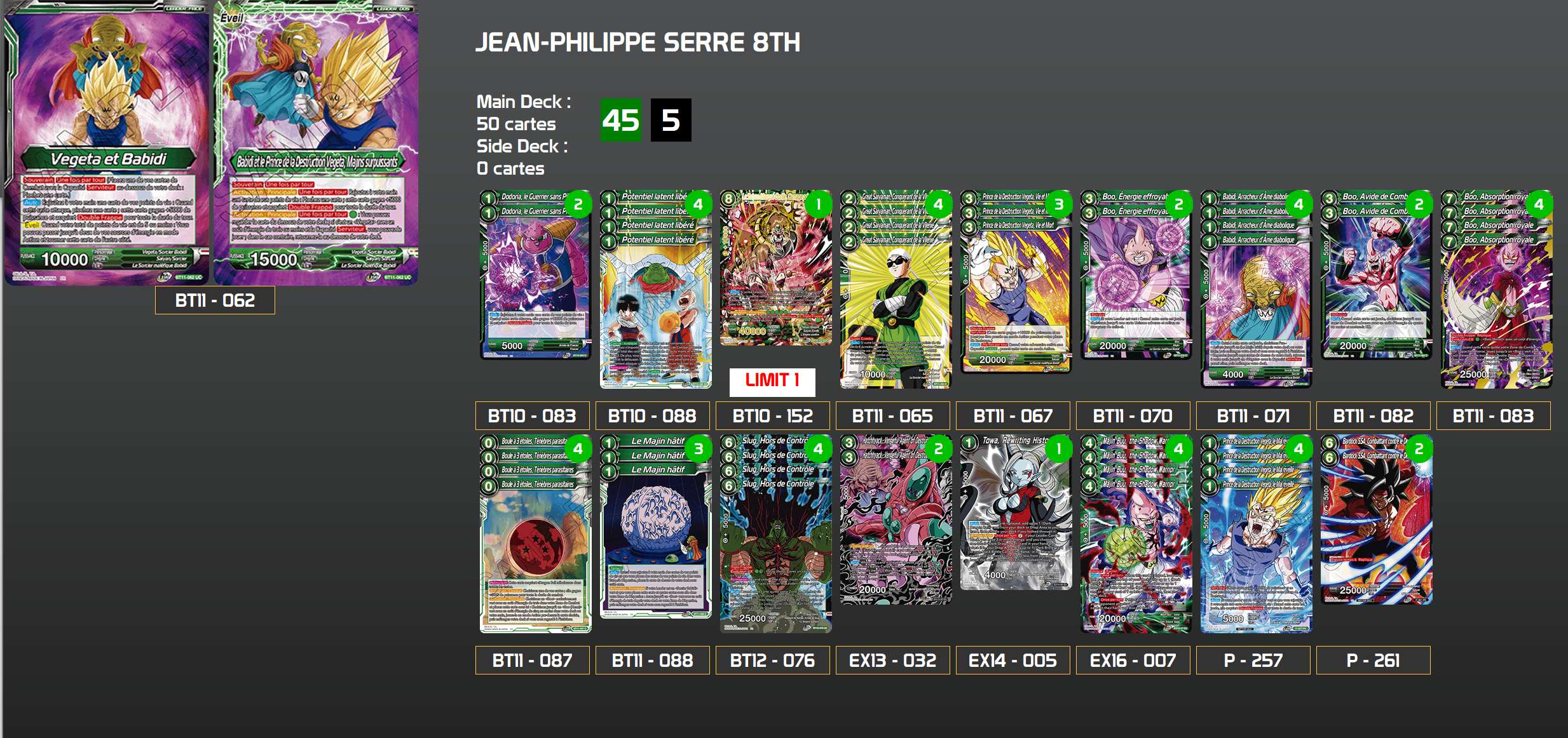 Decklist de Jean-Philippe Serre
