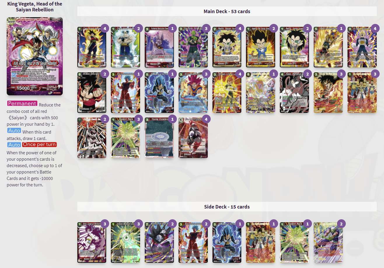 Decklist image · Riccardo Pajno Ferrara