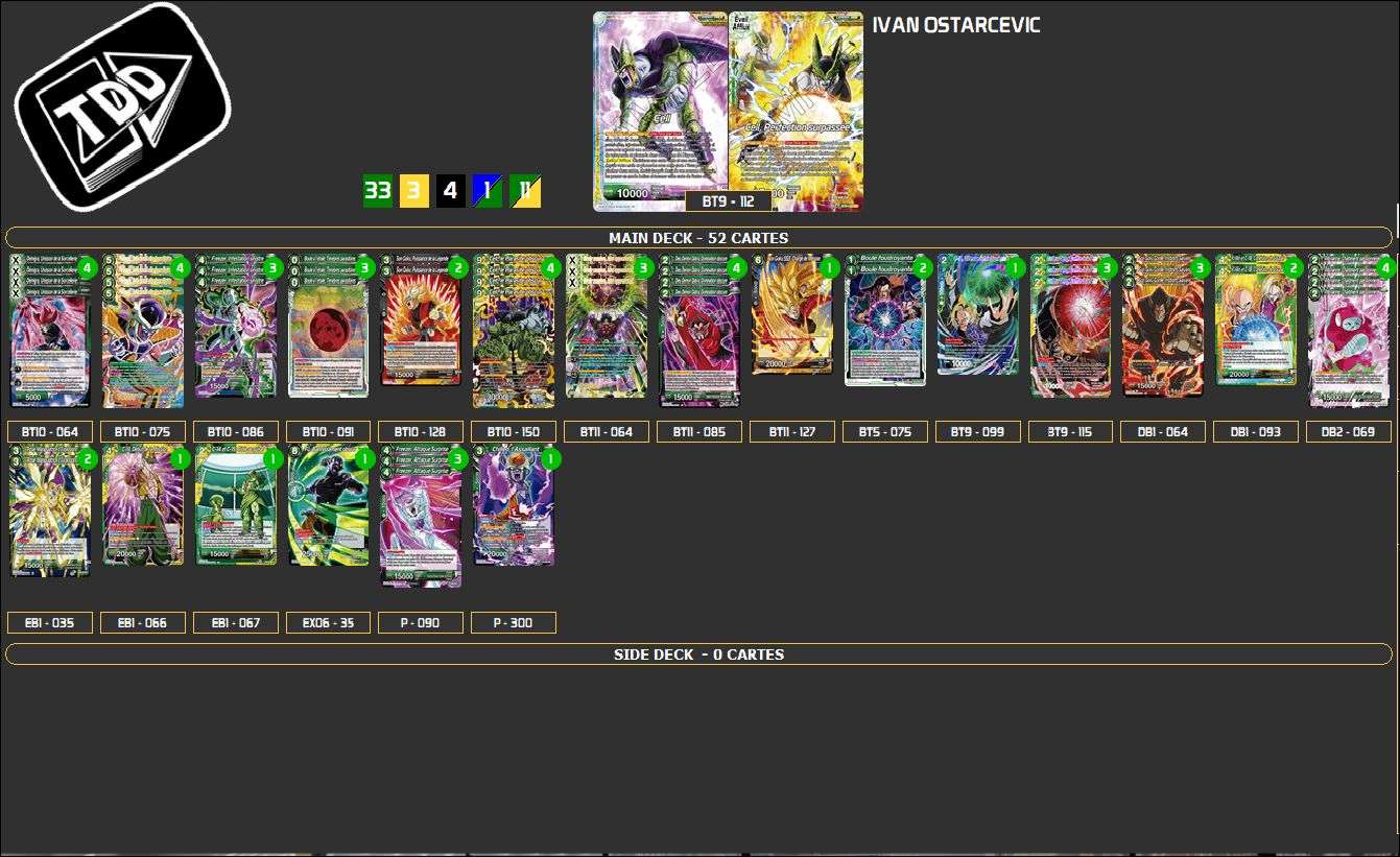 Decklist de Ivan Ostarcevic