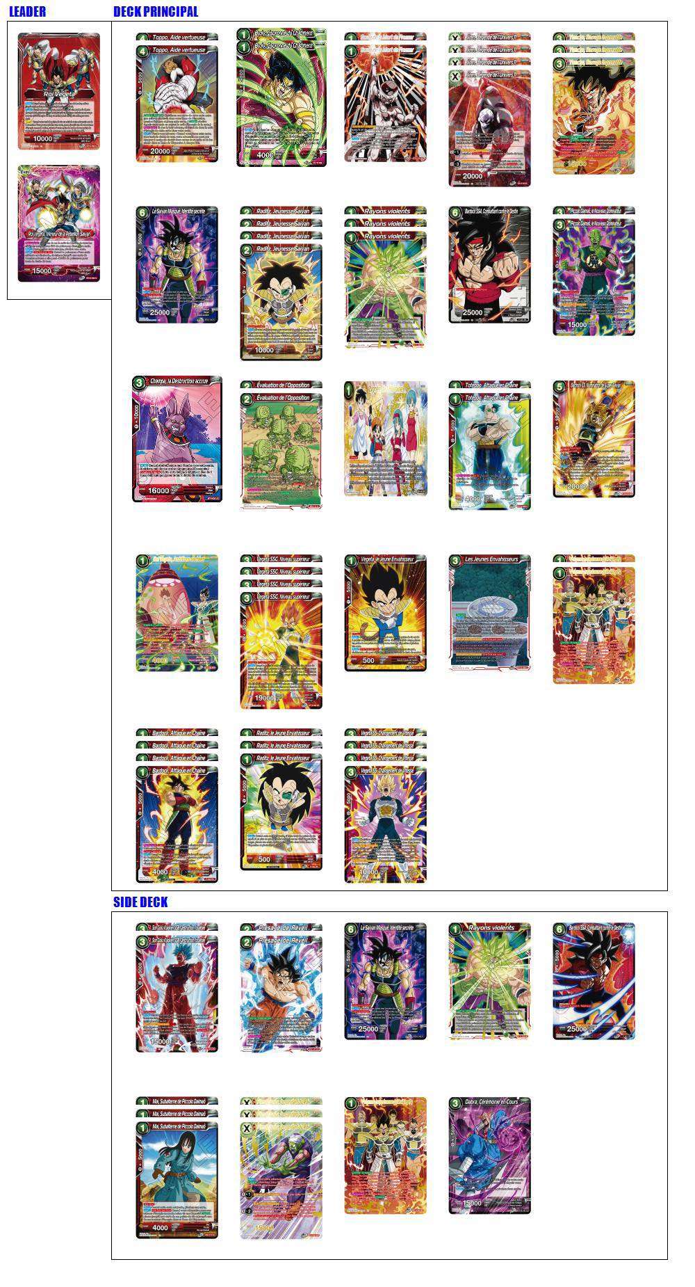 Decklist image · Meihdy Abd El Gawad
