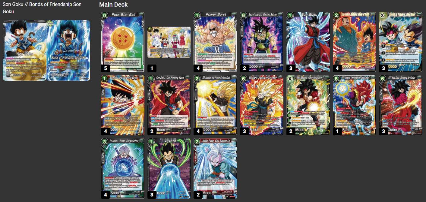 Decklist de Carlos Urrutia