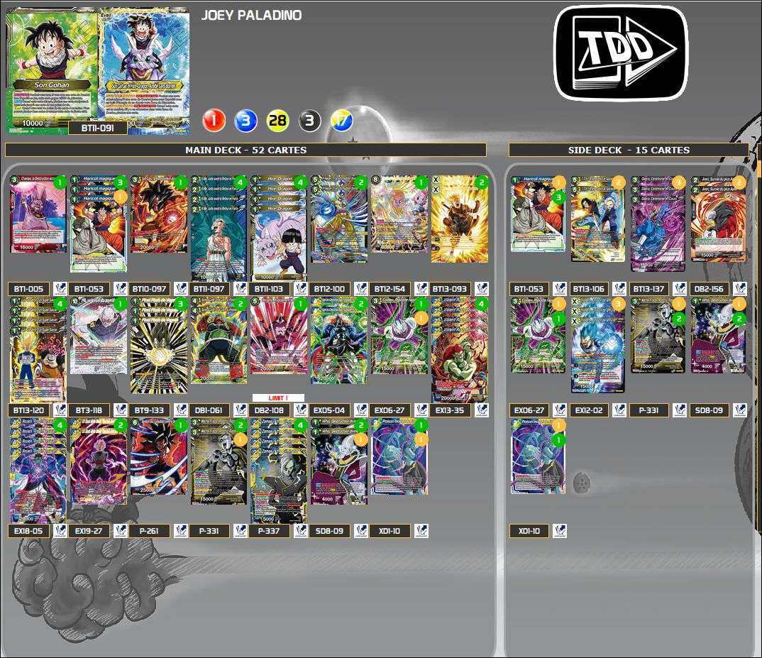 Decklist image · Joey Paladino