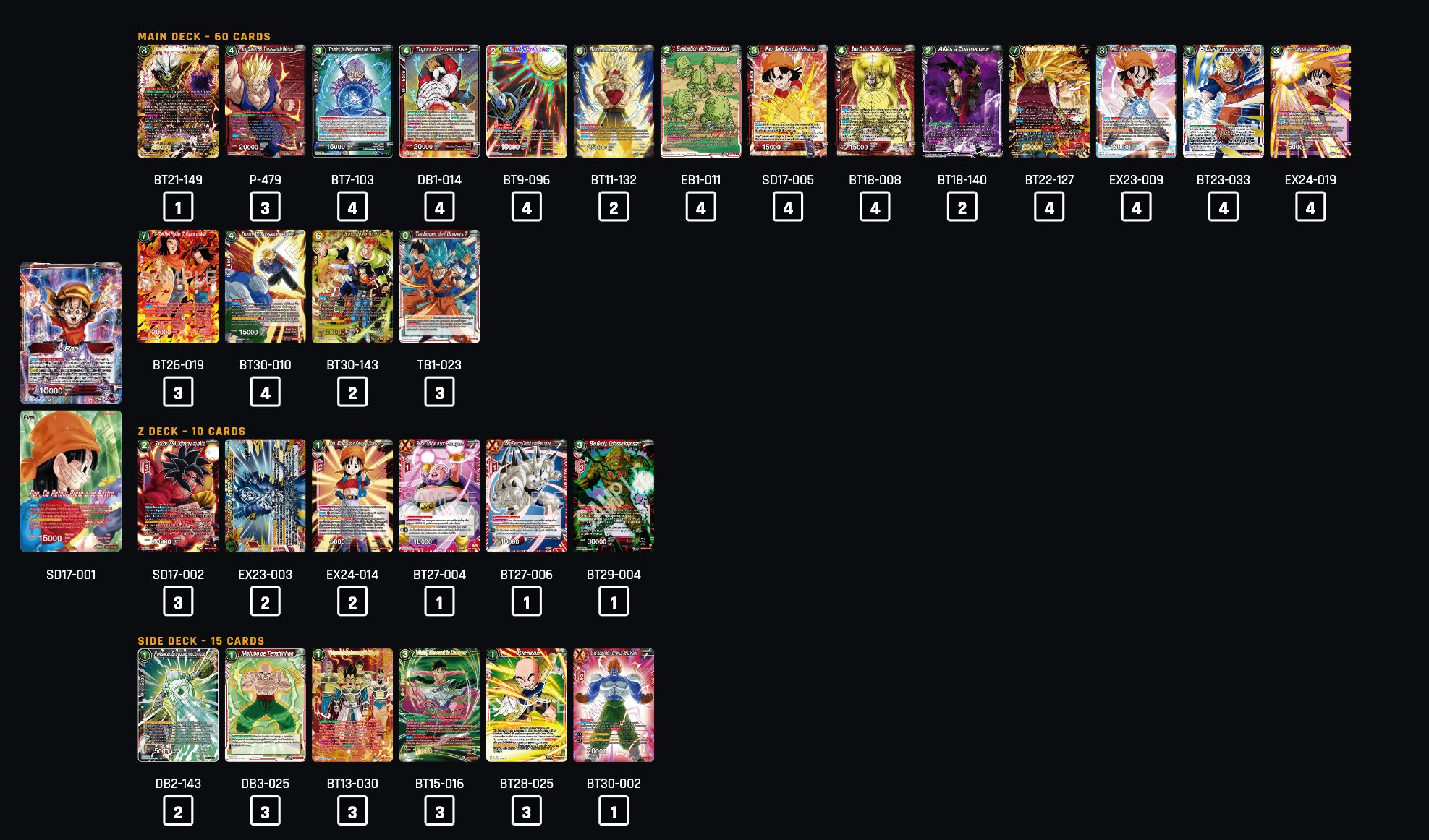 Decklist image · Dimokritos