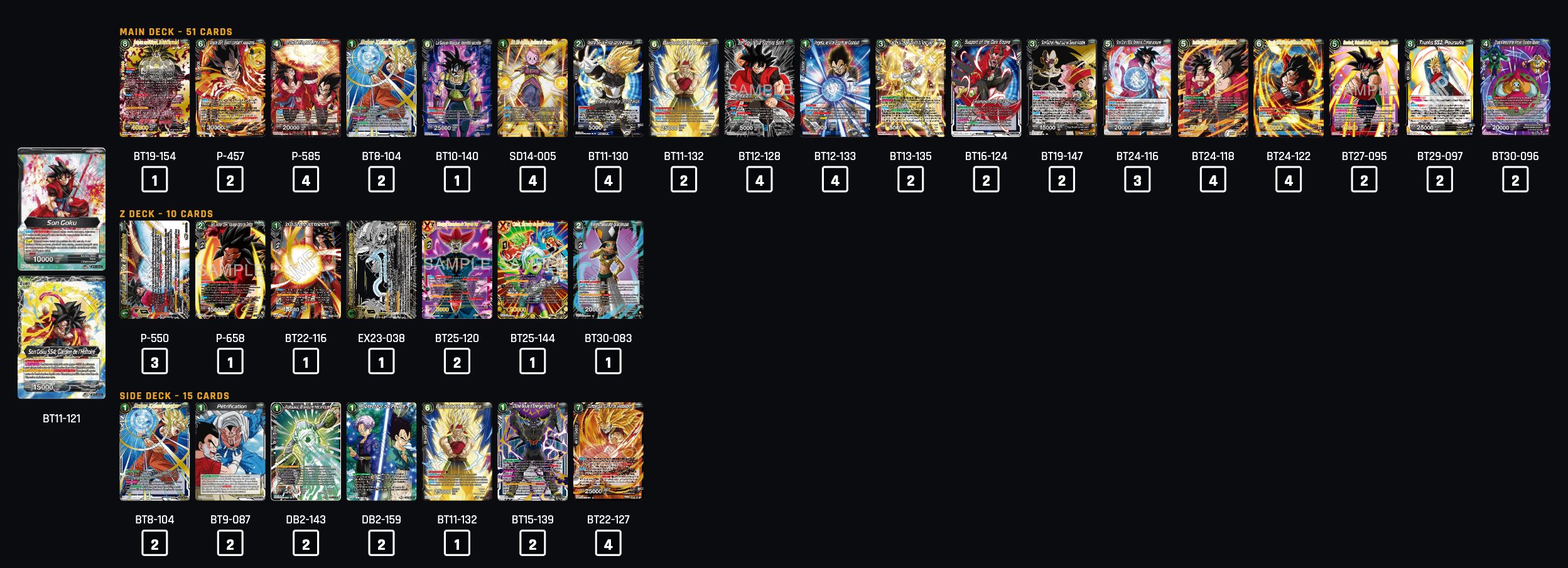 Decklist image · Novicain