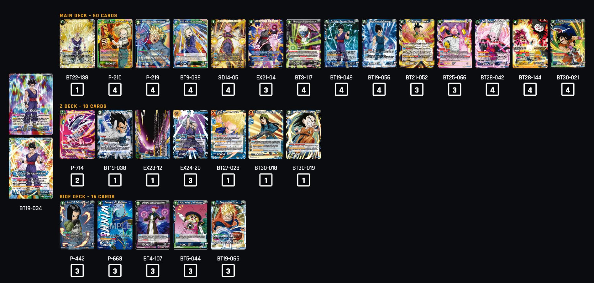Decklist de Bastian Danekas