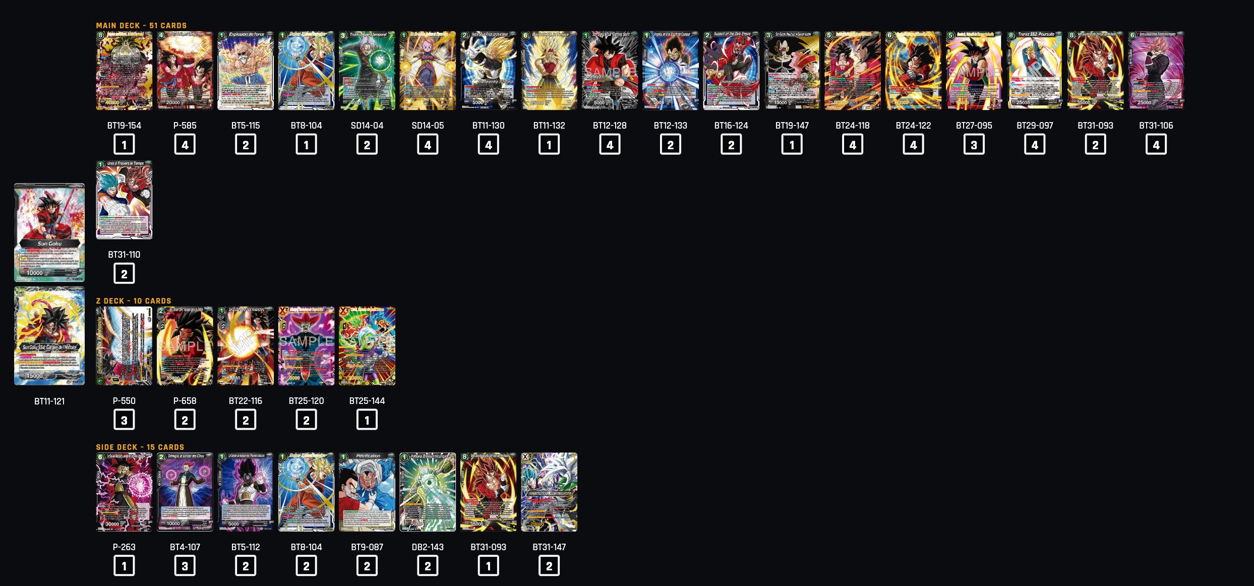 Decklist de David Coates
